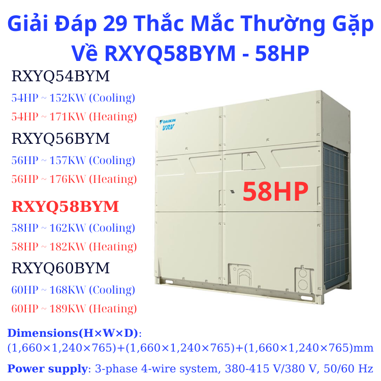 29 Thắc Mắc Thường Gặp Về RXYQ58BYM - 58HP